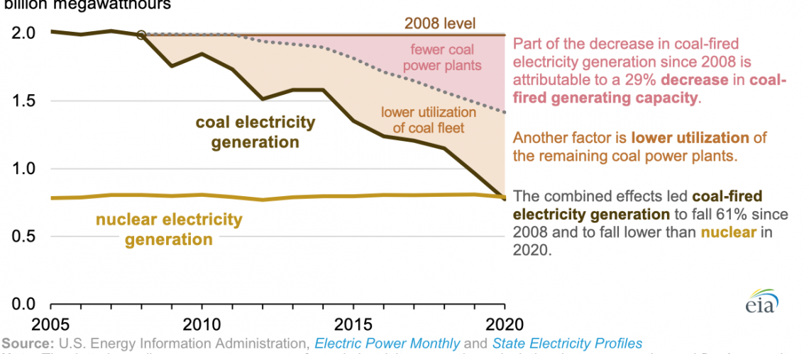 Screen Shot 2021-03-19 at 4.05.27 PM
